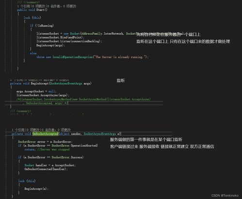 P3 2 網(wǎng)絡消息處理 通訊協(xié)議、服務端通信與安全軟件開發(fā)