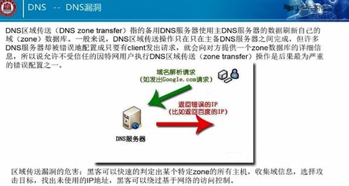 網絡安全入門指南 概念解析、學習路徑與職業發展